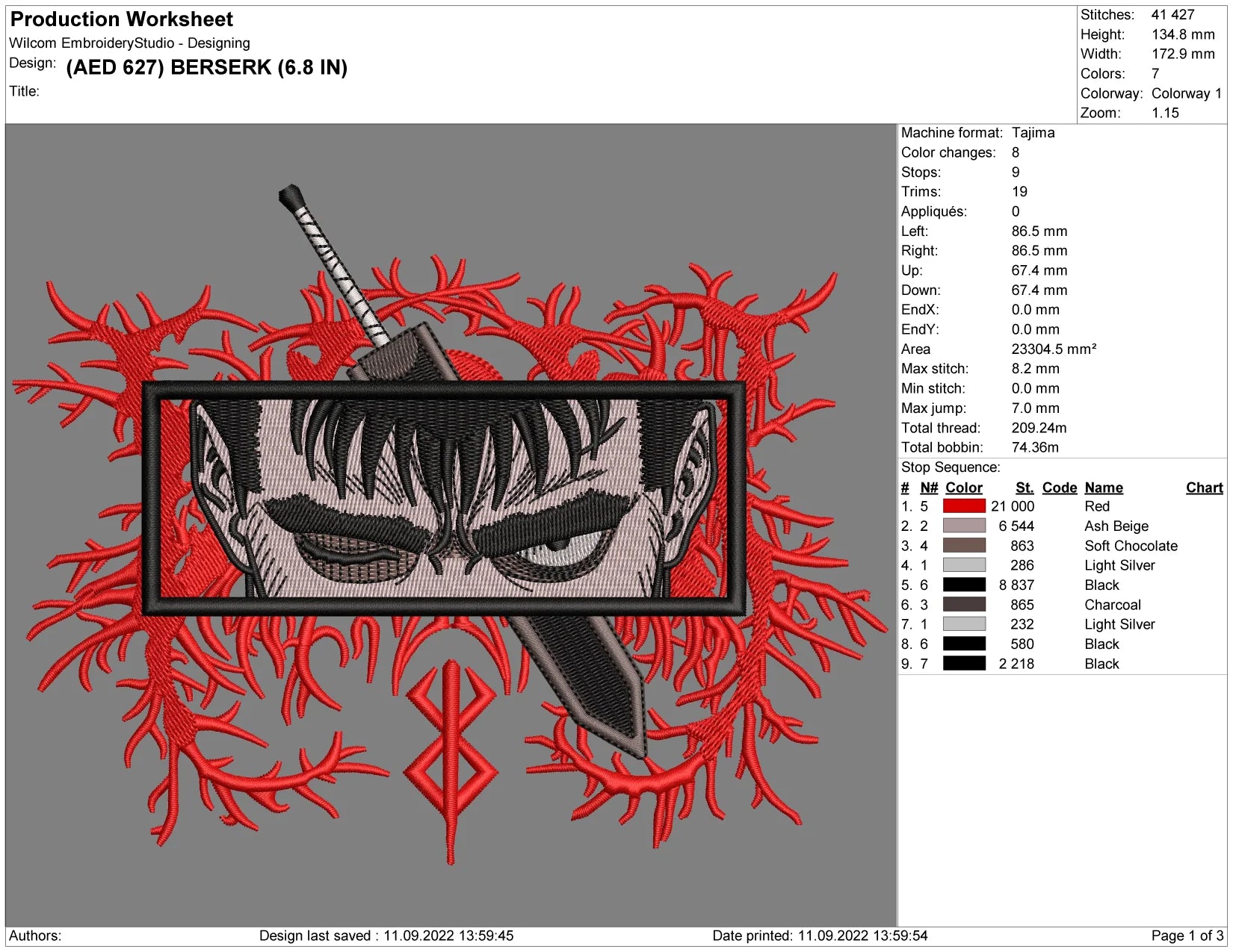 Berserk: Guts – Cursed Blood