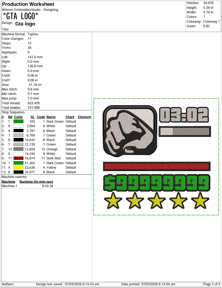 GTA: Max Stats